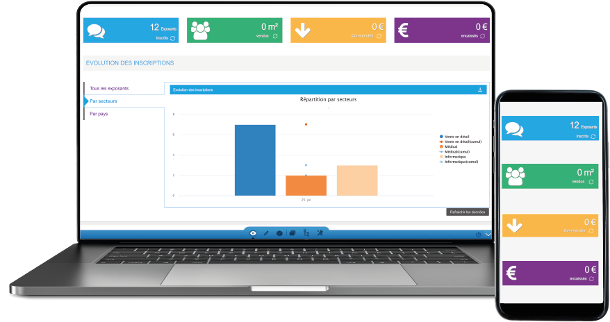 ERP software for events sales report