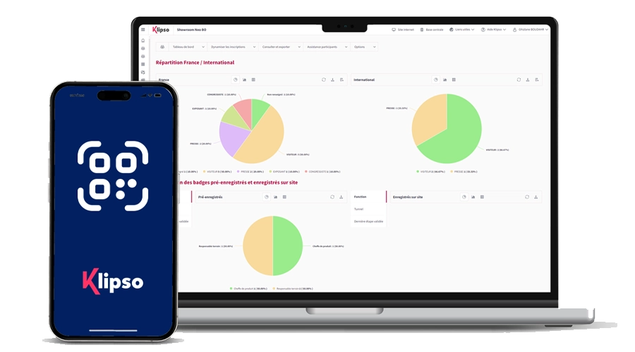 gestion des leads